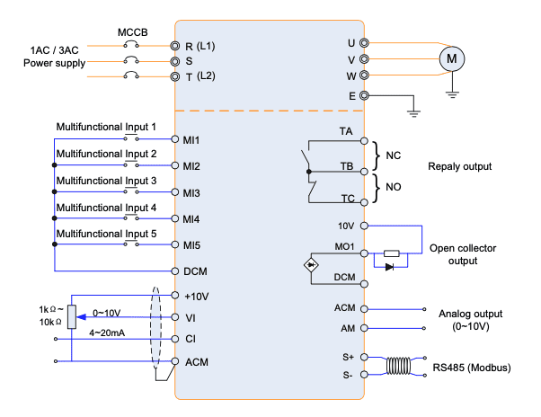 DIAGRAMA DE CONEXIÓN