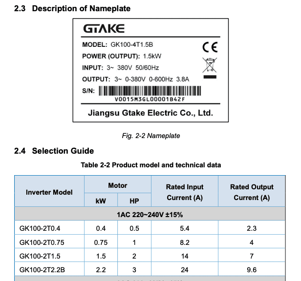 Info tec GK100